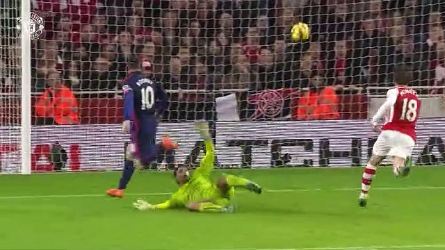 Wayne Rooneys Top 10 Premier League Goals Manchester United