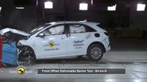 Kia Ceed - Crash Tests 2019