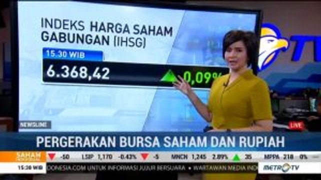 Jelang Penutupan, IHSG Menguat di Zona Hijau