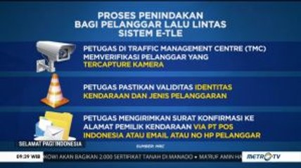 Ini Urutan Proses Penindakan Pelanggar dalam E-TLE