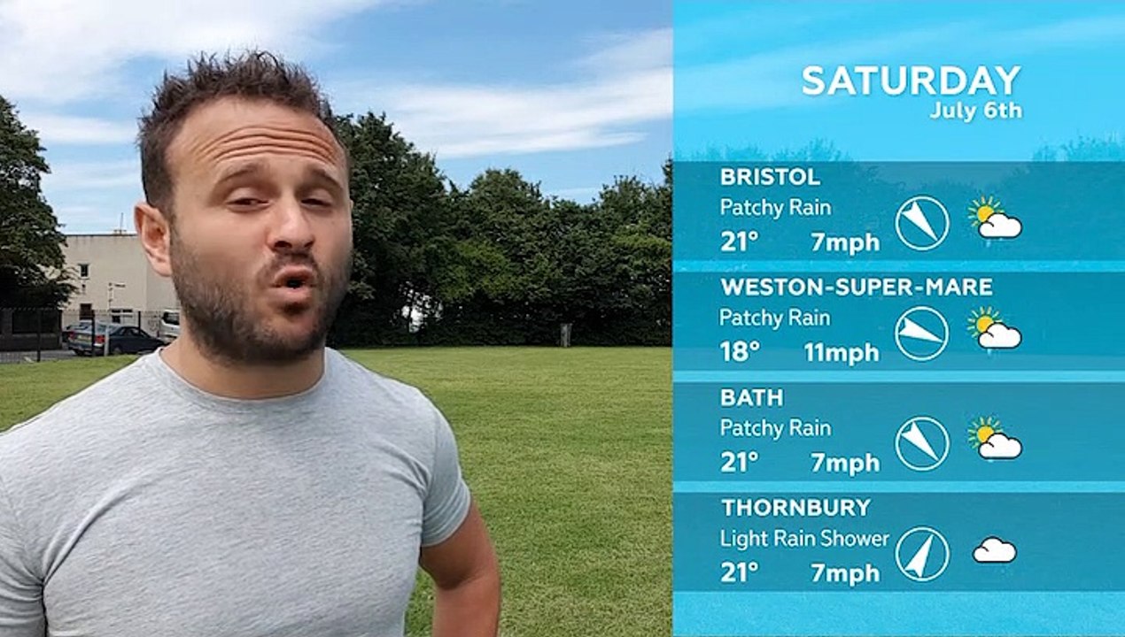 WEATHER: July 6th 2019