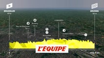 Le profil de la première étape - Cyclisme - Tour de France