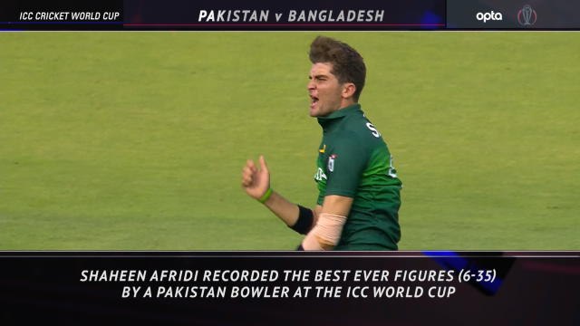 5 Things Highlights - Shaheen sets a Pakistan record