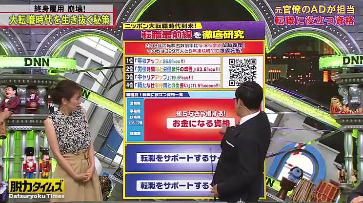 全力 脱力タイムズ 19年7月5日 動画 Bakotv