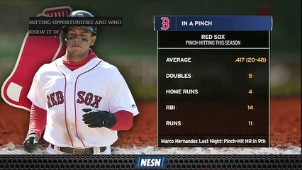 Red Sox's Pinch Hitters Putting Up Impressive Numbers This Season