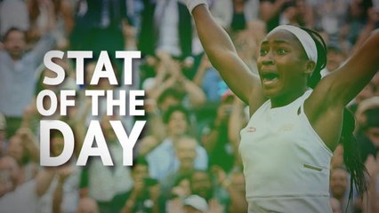 Stat of the Day - Gauff moves into the fourth round