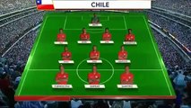 Argеntinа vs Chіlе (Pen 2-4) Highlights & Goals - Resumen y Goles (Final Cоpа Аmériса 2016)_2