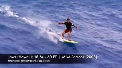 BIGGEST WAVES EVER SURFED