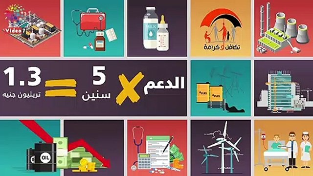 فيديو معلوماتى.. تعرف على حجم إنفاق الدولة على الدعم آخر 5 سنوات
