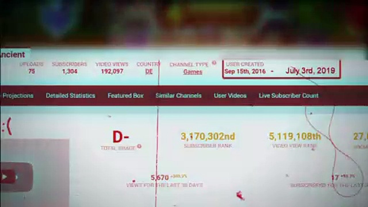 RIP 4Ancient Channel