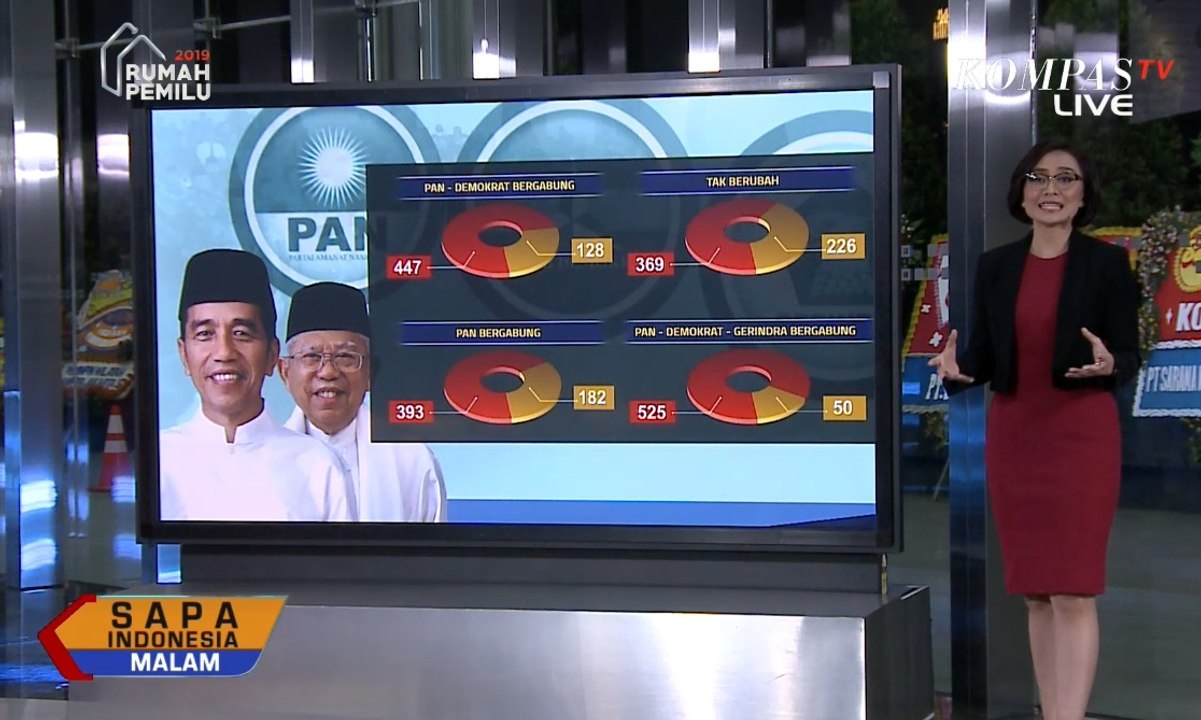 Sinyal Bergabungnya Oposisi ke Koalisi Pemerintah Tuai Pro dan Kontra