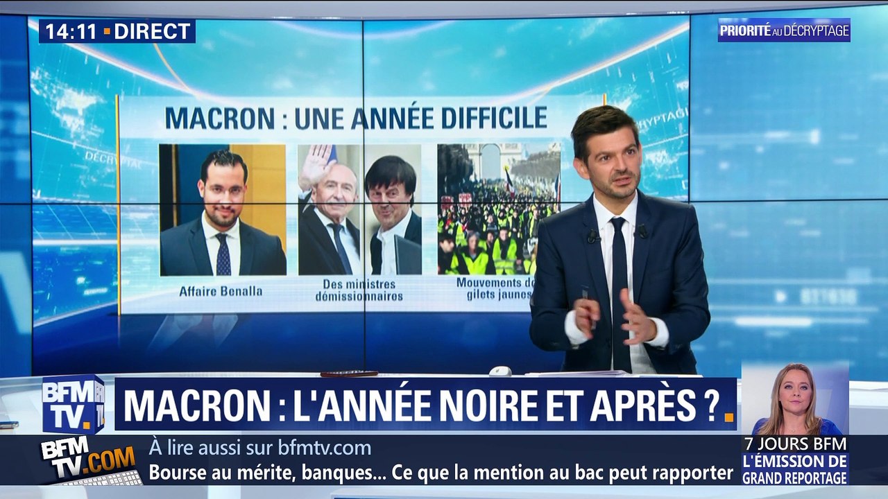 Macron: L’année noire et après ?