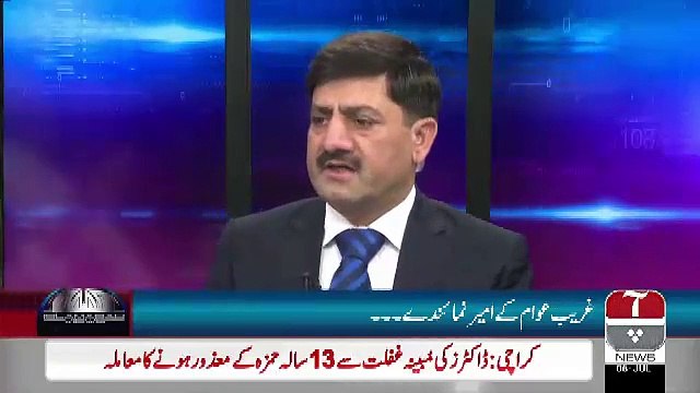 Islamabad Views – 6th July 2019