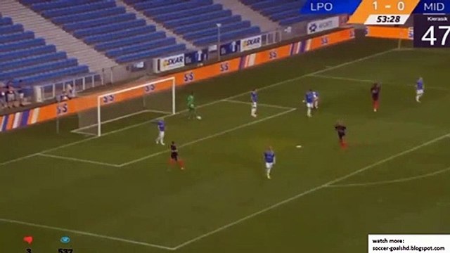 Lech Poznan vs Midtjylland | All Goals and Highlights