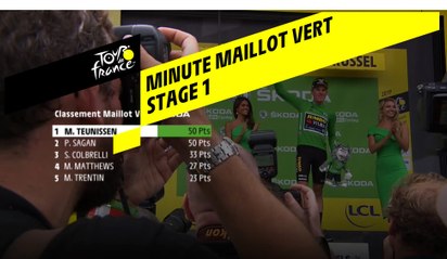 La minute Maillot Vert ŠKODA - Étape 1 - Tour de France 2019