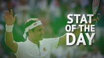 Stat of the Day - Federer brings up 350th win