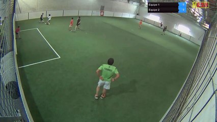 Equipe 1 Vs Equipe 2 - 06/07/19 15:42 - Loisir Poitiers - Poitiers Game Parc