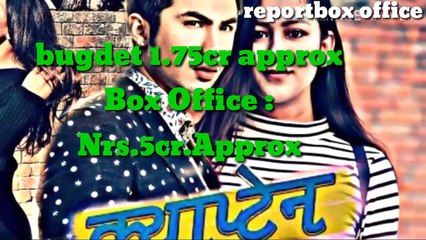 Anmol K.C. Movies: Hit or Flop? Complete List of 20 Films 🎬