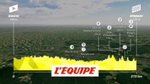 Le profil de la troisième étape - Cyclisme - Tour de France