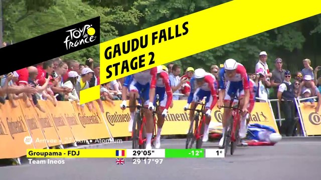 Chute de David Gaudu / Gaudu Falls - Étape 2 / Stage 2 - Tour de France 2019