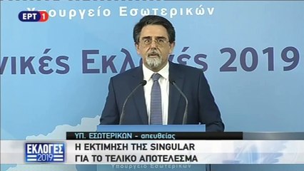 Singular Logic εκτίμηση