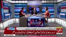 Kia Aap Mariyam Nawaz Ko Relief Milta Dekh Rahe Hain.. Kashif Abbasi Response