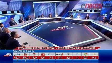 Ο Δημήτρης Βερβεσός στον ΑΝΤ1