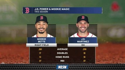 Mookie Betts, J.D. Martinez Doing Damage For Red Sox This Season