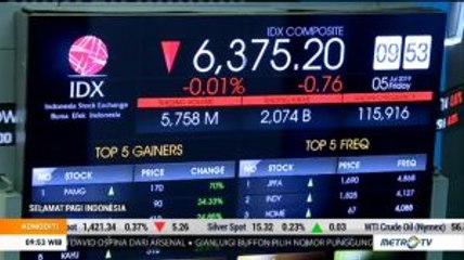 IHSG Melemah, Analis Prediksi <i>Rebound</i>