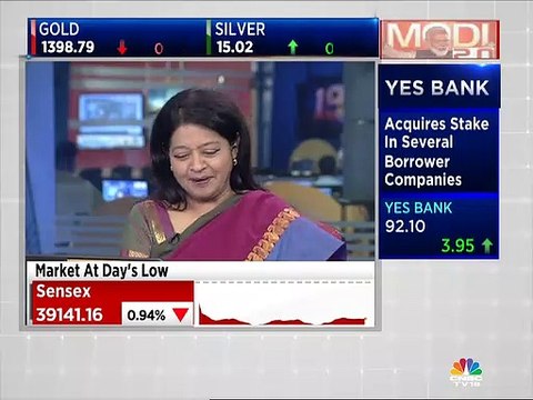 Here are some stock recommendations by stock expert Prakash Gaba