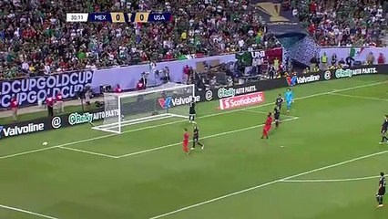 Mexico vs USA | All Goals and Highlights