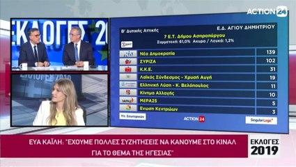 Εκλογές 2019 7-7-2019 Μέρος Β