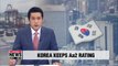 Moody's keeps South Korea's rating at Aa2 with stable outlook