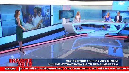 Εθνικές Εκλογές 2019 4ο