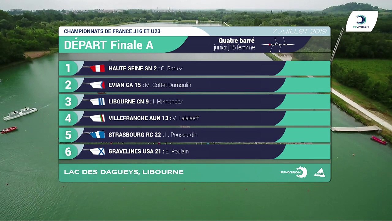 Championnat de France J16 Bateaux longs Libourne 2019 - Finale du quatre  barré femmes-J16F4+ - Vidéo Dailymotion