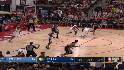 Memphis Grizzlies at Indiana Pacers Recap Raw