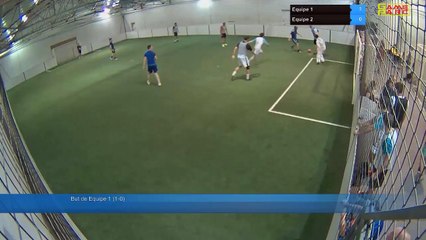 Equipe 1 Vs Equipe 2 - 08/07/19 21:43 - Loisir Poitiers - Poitiers Game Parc