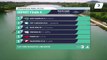 Championnat de France J16 Bateaux longs Libourne 2019 - Finale du deux de couple femmes-J16F2X