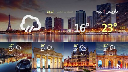 النشرة الجوية - 09/07/2019