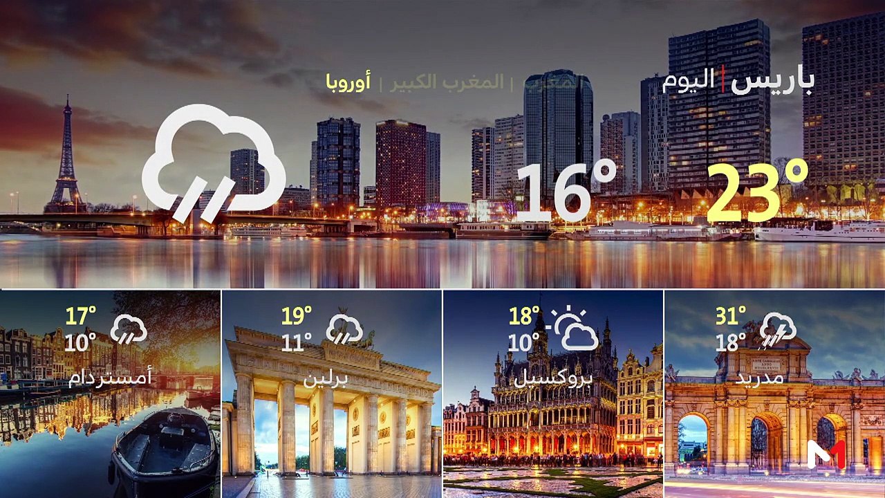 النشرة الجوية - 09/07/2019