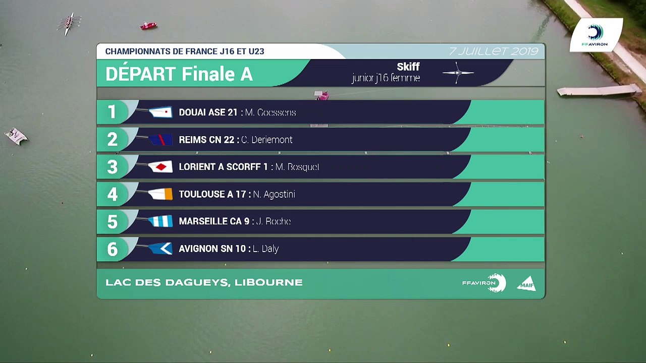 Championnat de France J16 Bateaux longs Libourne 2019 - Finale du skiff femmes-J16F1X