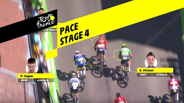 Near live Palettes Graphiques - Étape 4 / Stage 4 - Tour de France 2019