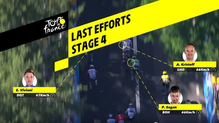 Near live Palettes Graphiques - Étape 4 / Stage 4 - Tour de France 2019