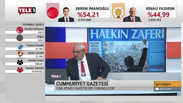 'Yine yeniden Başkan Ekrem İmamoğlu!' - Gün Başlıyor (24 Haziran 2019)