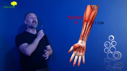 ADIÓS A LA TOS EN 5 MINUTOS - CON DIGITOPUNTUTA