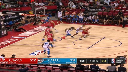 Croatia at Oklahoma City Thunder Summer League Recap Raw