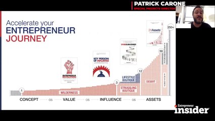 Entrepreneur Insider Video of the Week: Massively Scaling Up Your Business -- Without Massively Scaling Up Your Team