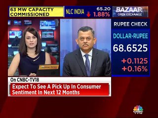 Credit Suisse to focus on banks, rate sensitives over the next 12 months