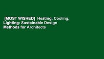 [MOST WISHED]  Heating, Cooling, Lighting: Sustainable Design Methods for Architects