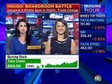 IndiGo Promoter Dispute: A good case for Sebi to revisit DVR issue, says Amit Tandon of IiAS